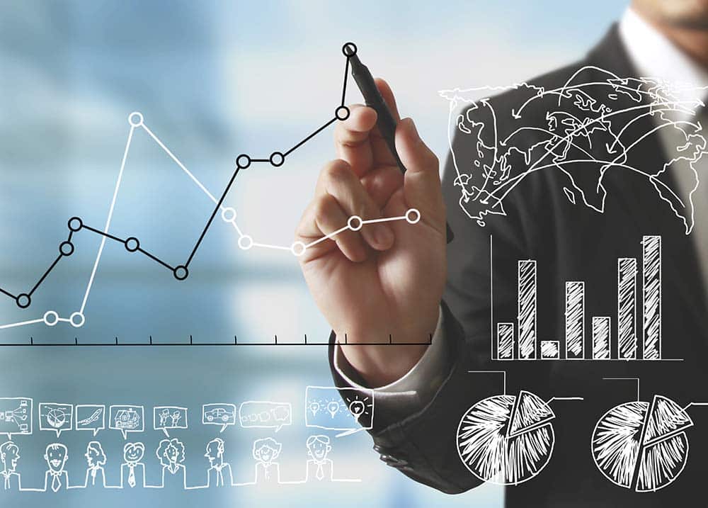 Dış Ticaret, Bankacılık ve Finansman Danışmanlığı